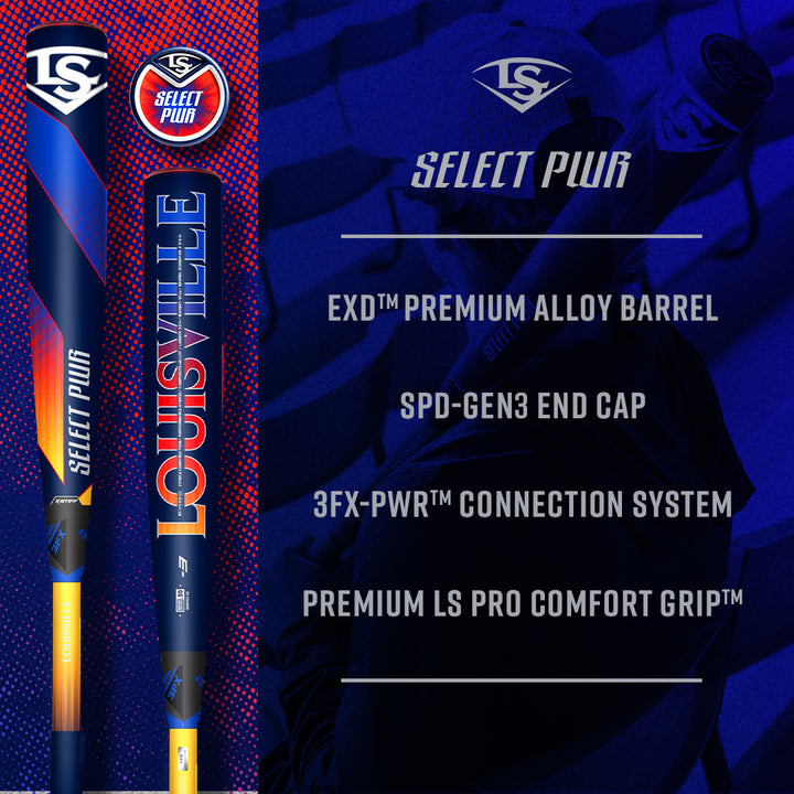 Two 2025 Louisville Slugger Select PWR (-3) BBCOR Demo Bats stand upright, highlighting features like the EXD Premium Alloy Barrel, SPD-Gen3 End Cap, 3FX-PWR Connection System, and LS Pro Comfort Grip.