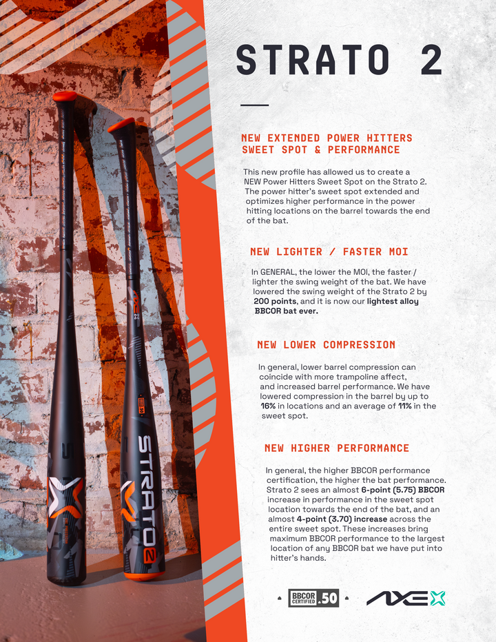 Two black 2024 AXE Strato 2 (-3) BBCOR Baseball Bats (L137M-FLR) stand upright next to a product sheet highlighting the power hitter sweet spot, lighter weight, lower compression, and pro flared Axe handle for enhanced performance.