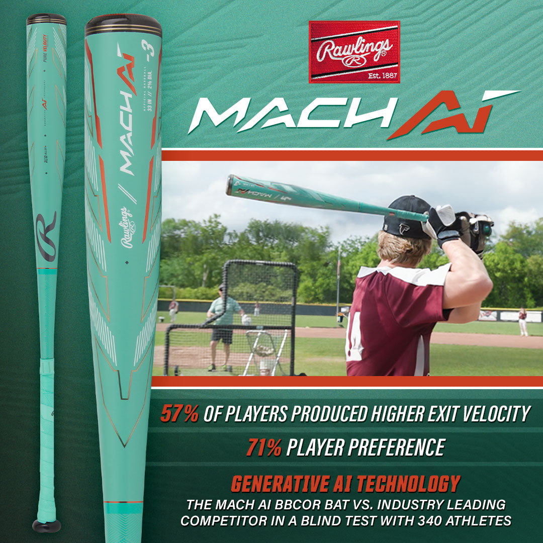 A 2024 Rawlings Mach AI (-3) BBCOR Baseball Bat (USED) stands upright on the left, while a player bats on the right. Highlights include higher exit velocity, player preference, and advanced AI-powered technology.