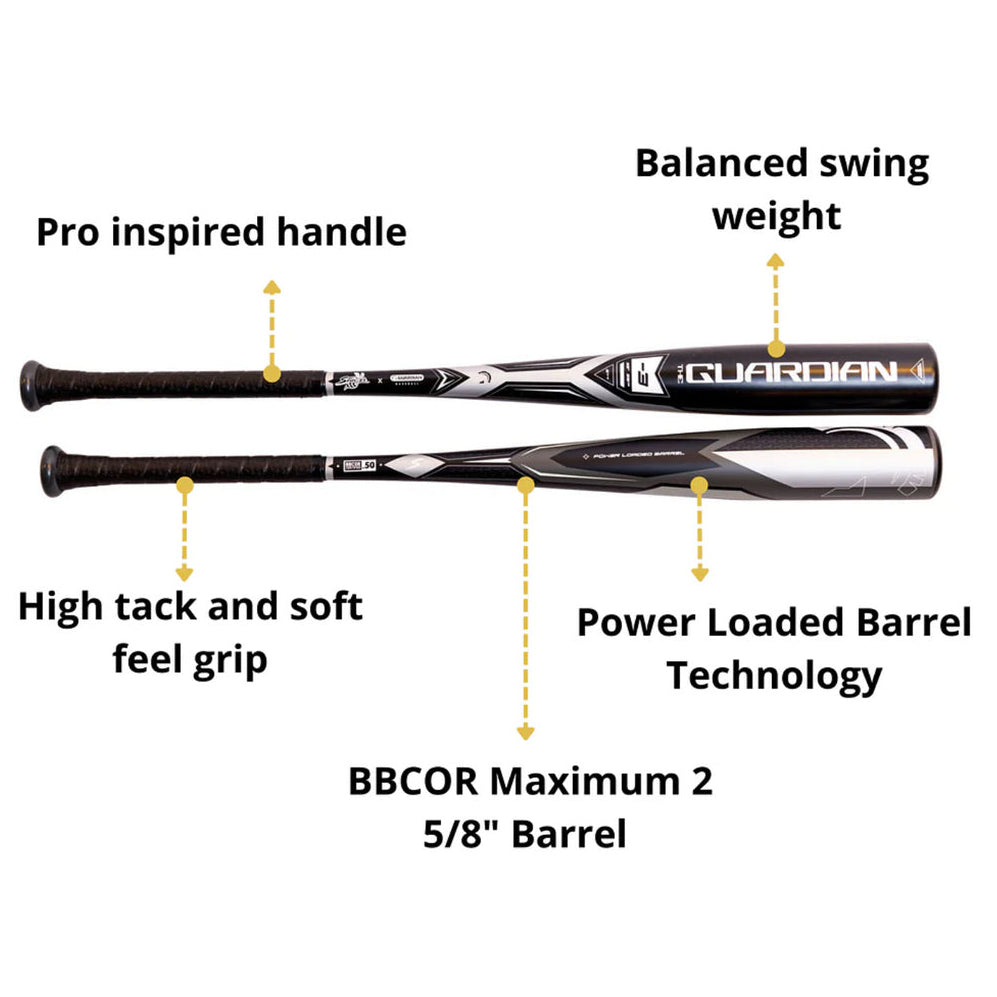 Two 2022 Stinger Guardian (-3) BBCOR baseball bats by Stinger Sports are shown, highlighting a pro-inspired handle, high-tack soft grip, balanced swing weight, and Power Balanced Barrel Technology for optimal performance.