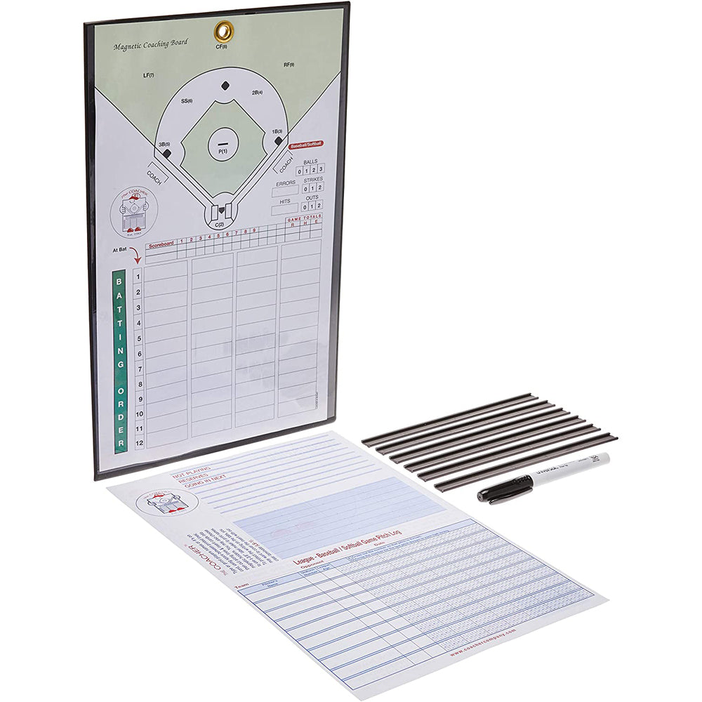 The Markwort Coacher Magnetic Baseball/Softball Line Up Board (MCBB/C7000) features a field diagram, lineup space, black marker, magnetic strips, and a paper scorecard—all neatly arranged on a white surface.