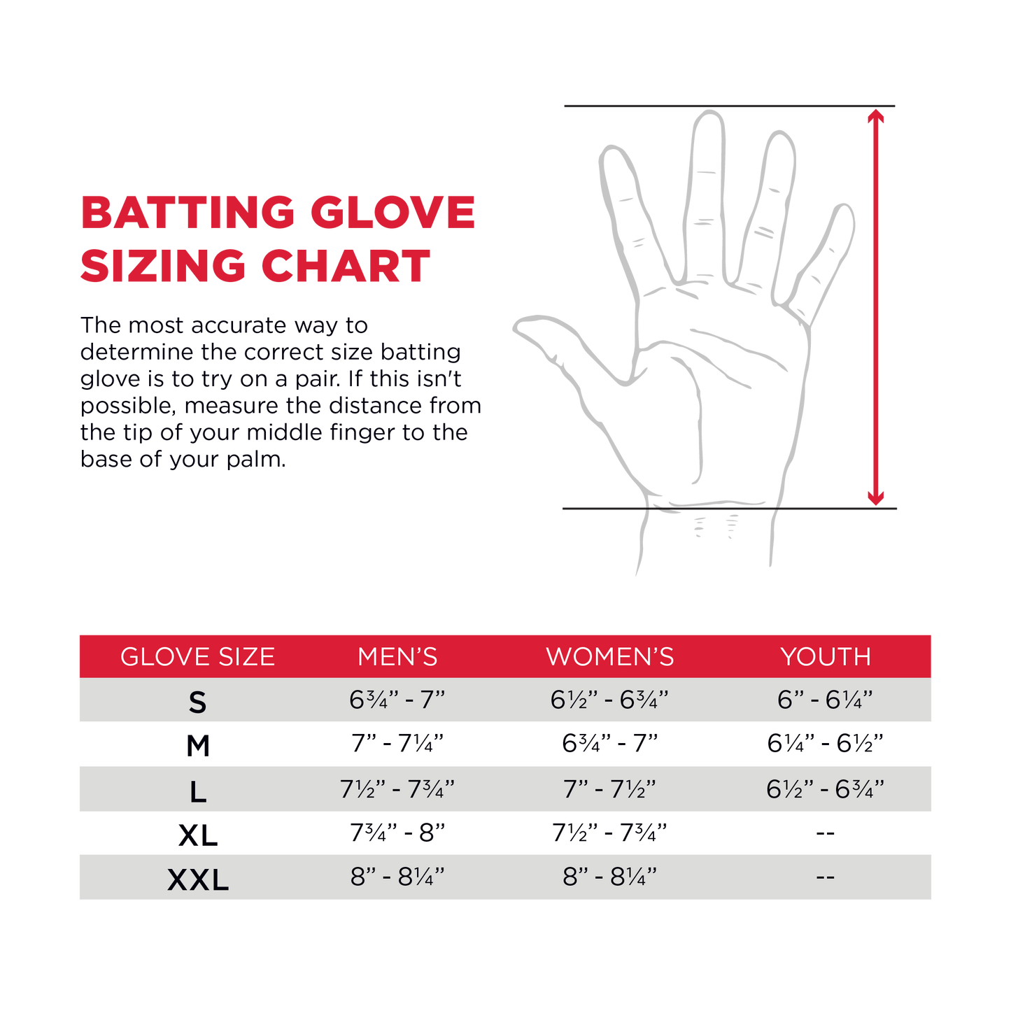 Hand measurement instructions and size chart for men, women, and youth (sizes S to XXL, with corresponding hand lengths in inches) help you find the perfect fit. Ideal for players seeking a durable training glove like the Marucci Blacksmith V2 Full Wrap Adult Batting Gloves (MBG2BKSM) by Marucci, which feature reinforced padding to ensure a comfortable and secure fit for every player.