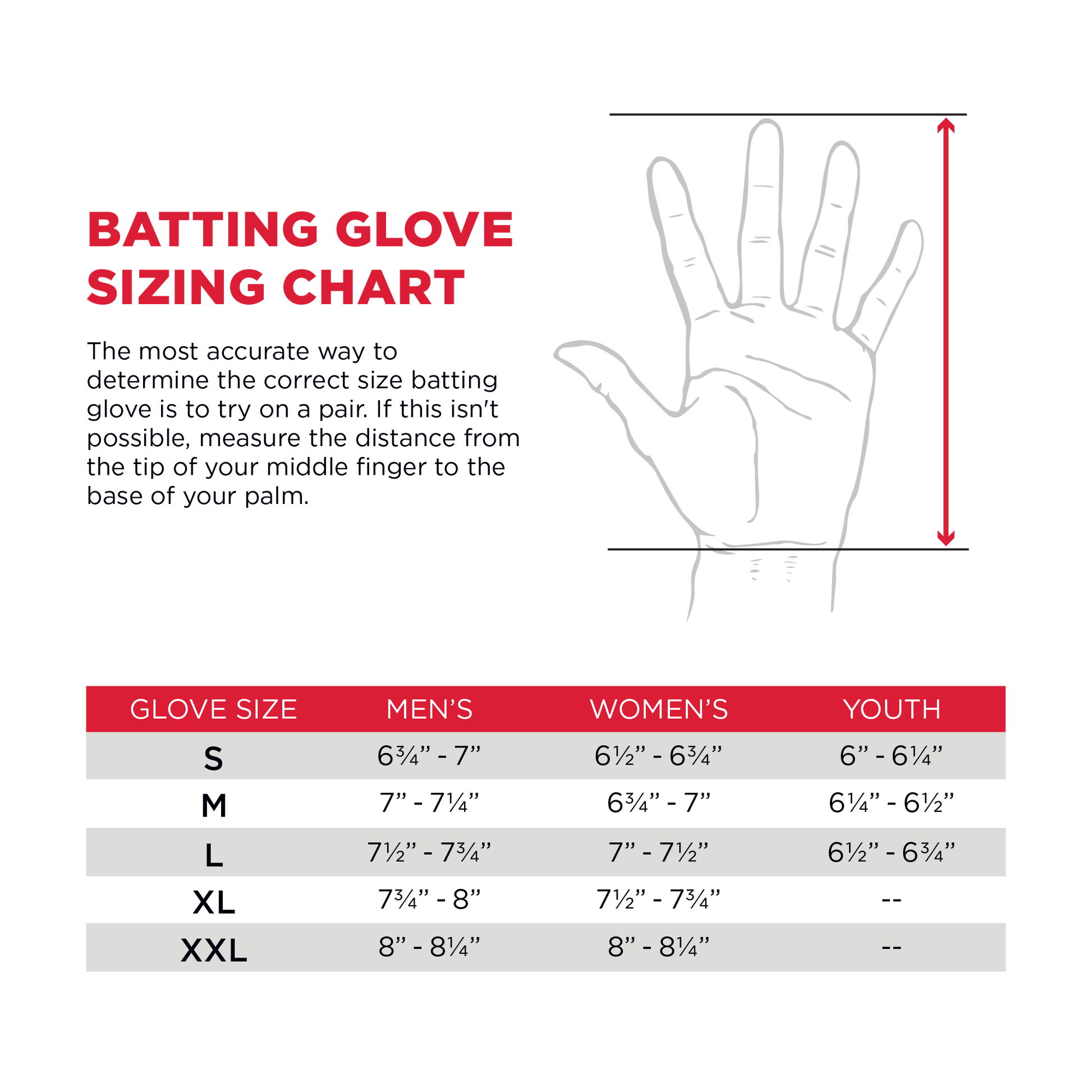 Hand measurement instructions and size chart for men, women, and youth (sizes S to XXL, with corresponding hand lengths in inches) help you find the perfect fit. Ideal for players seeking a durable training glove like the Marucci Blacksmith V2 Full Wrap Adult Batting Gloves (MBG2BKSM) by Marucci, which feature reinforced padding to ensure a comfortable and secure fit for every player.