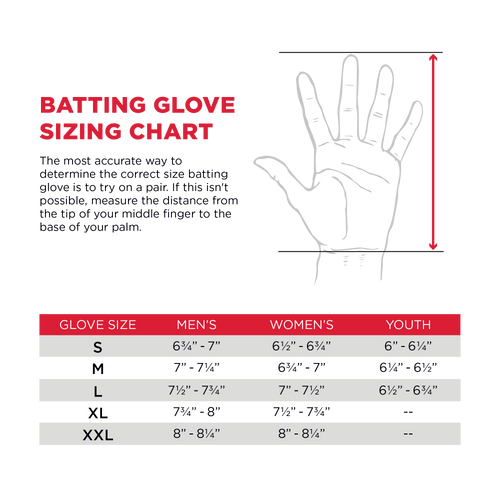 Marucci REMX Youth Batting Gloves (MBRMXY) sizing chart with a hand illustration shows how to measure hand length, plus a size table (S–XXL) for men, women, and youth gloves—featuring top materials like cabretta sheepskin.