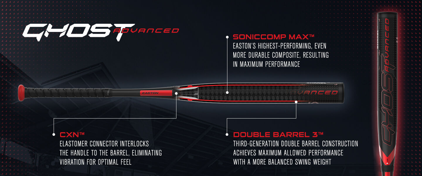 A black and red Easton Ghost Advanced softball bat is shown with labeled features: CXN connector for reduced vibration, SonicComp Max for durability, and Double Barrel construction for balanced swing and maximum performance.