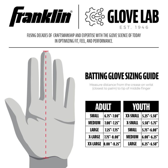 Illustration showing how to measure hand length for Franklin CFX Pro Adult Batting Gloves: 205, with size charts for adults and a graphic of a hand featuring a red measuring line from wrist crease to middle finger tip. Brand: Franklin.