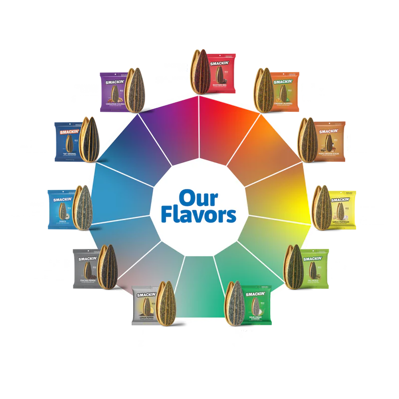 A color wheel labeled Our Flavors shows 12 Smackin' Sunflower Seeds 1.5oz packets by flavor: smoky, sweet, fiery, cozy, cheesy, sour, creamy, zesty, fresh ground, buttery, classic—all jumbo seeds with bold taste.