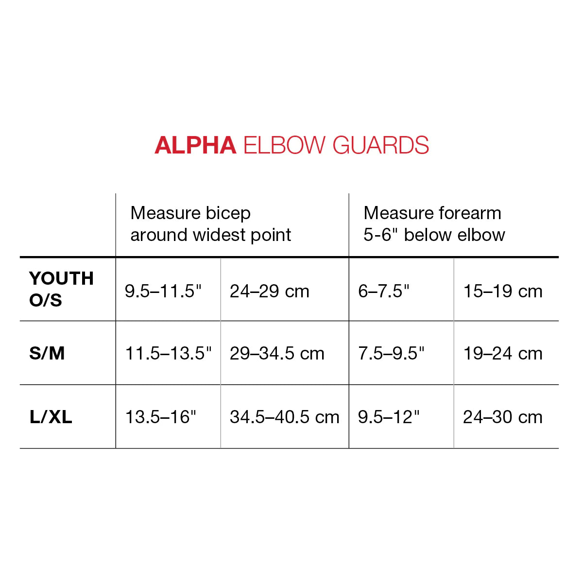 G-Form Alpha Batter's Elbow Guard (AEP132) sizing chart: Bicep/forearm (in/cm) for Youth 9.5–11.5/6–7.5, S/M 11.5–13.5/7.5–9.5, L/XL 13.5–16/9.5–12—ensuring a secure fit and SmartFlex impact protection.