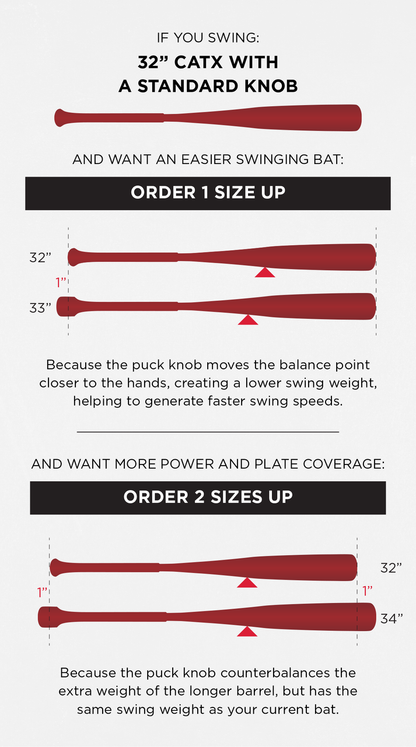 Infographic shows how to pick the right Marucci CATX2 Puck Knob (-3) BBCOR bat: size up 1” for standard knob, or 2” with the anti-vibration puck knob for extra power. Bat images highlight CATX2 BBCOR options. Product: 2025 Marucci CATX2 Puck Knob MCBCX2P.