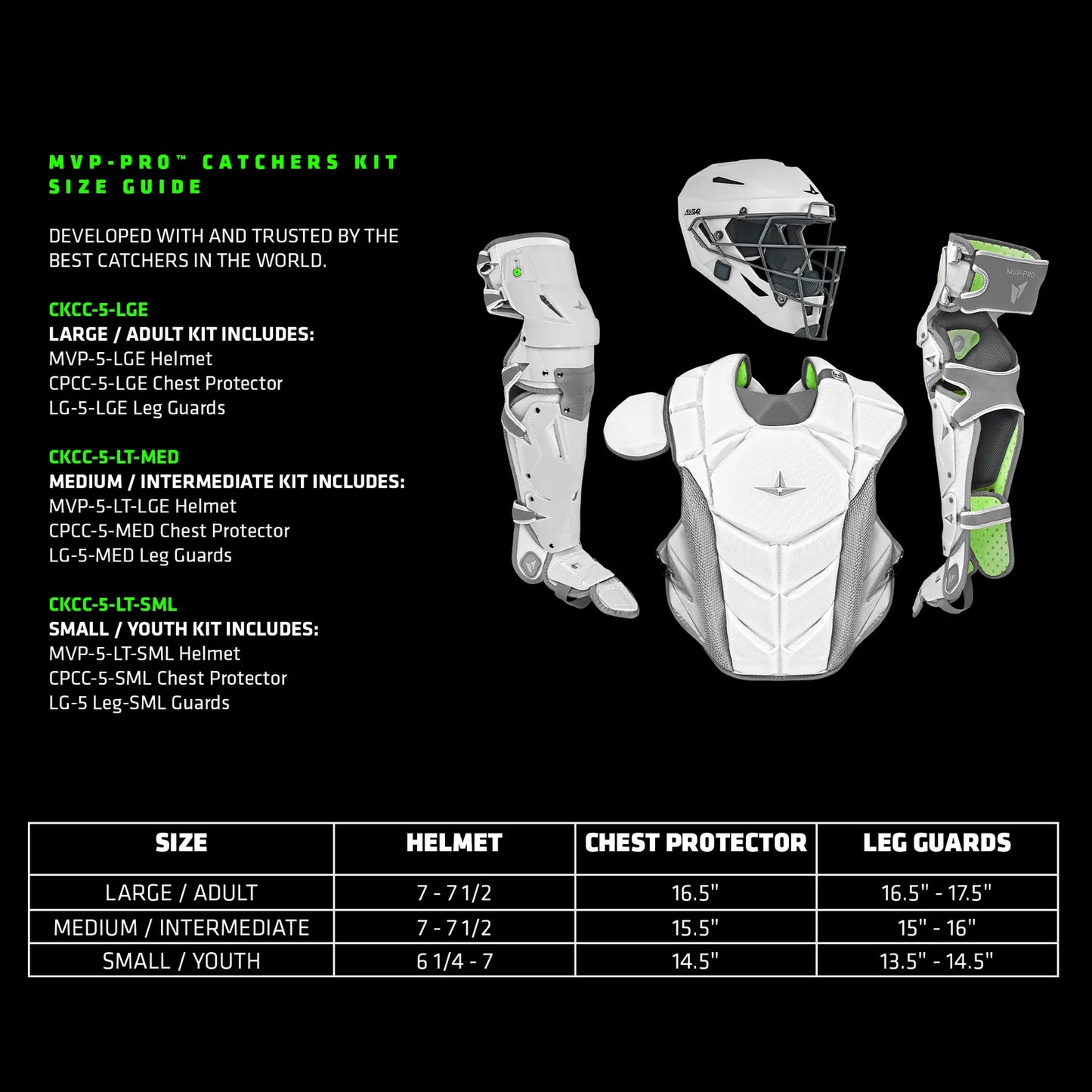 Chart for All Star MVP Pro Catcher's Kit: CKCC-5 by All Star shows sizes—large, medium, small—with images of helmet, chest protector, and leg guards. Size chart lists helmet, chest, and leg guard measurements by player size.