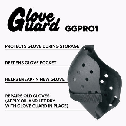 A curved, ventilated black Markwort Glove Guard: GGPRO with an elastic strap, shown alongside text listing its benefits for storing, shaping, and repairing baseball gloves.