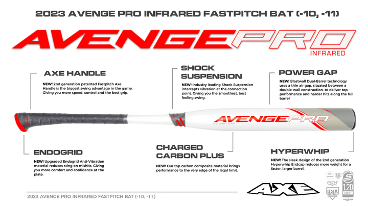 2024 AXE Avenge Pro Infrared (-11) Fastpitch Softball Bat: L158JR