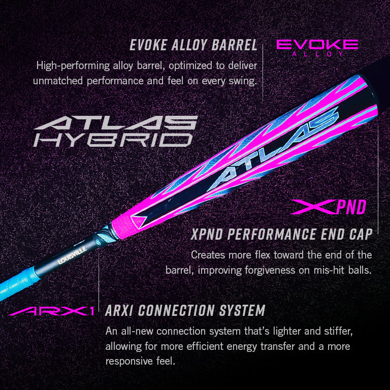 A close-up of the 2026 Louisville Slugger Atlas Hybrid (-3) BBCOR Baseball Bat (WBL4114010), featuring its EVOKE Alloy Barrel, XPND Performance End Cap, ARX1 Connection System, and a bold pink, blue, and black design.