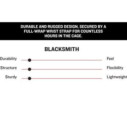 Comparison chart for Marucci Blacksmith V2 Full Wrap Adult Batting Gloves (MBG2BKSM), featuring high ratings for durability, structure, and sturdiness due to reinforced padding. Ratings are lower in terms of feel, flexibility, and lightweight qualities. The chart highlights the rugged and secure design that makes these Marucci training gloves exceptionally durable.