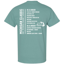 Back of a light teal aquatic dry-fit shirt by DSG Apparel, designed as the 2026 NSA Michigan Classic Fastpitch Tournament Shirt. Features team listings divided into 16 & Under and 18 & Under categories, with event location and date details on the left—ideal for fans wanting to pre-order this fastpitch tournament shirt.