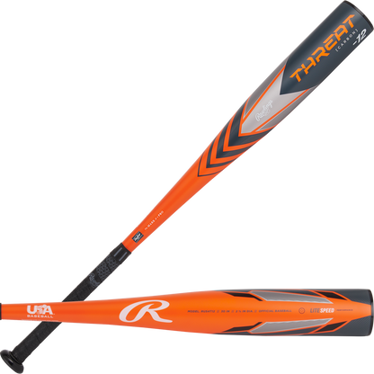 Two views of the 2024 Rawlings Threat (-12) USA Baseball Bat (RUS4T12) show its orange and silver design, black grip, gray accents, lightweight composite barrel, and bold graphics with THREAT and USA Baseball markings.