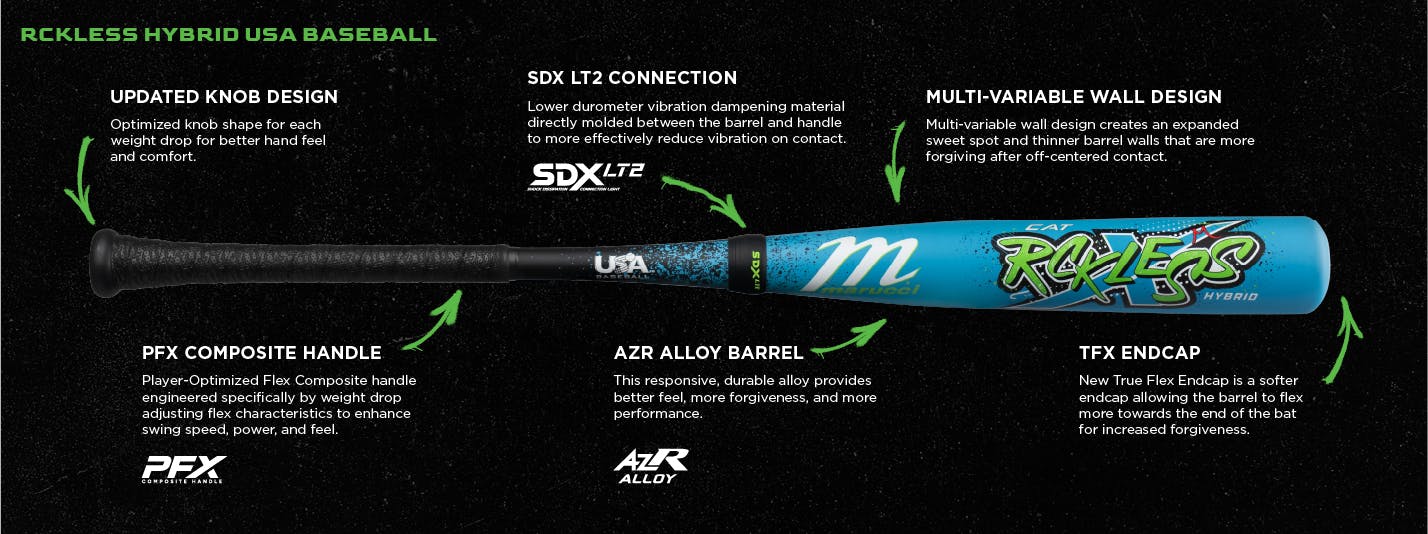 A blue and black 2026 Marucci CAT X RCKLESS Hybrid (-11) 2 5/8" USA Baseball Bat (MSBCRH11USA) is displayed horizontally, with labeled callouts showing its knob, handle, connection, barrel, endcap, and wall design features.
