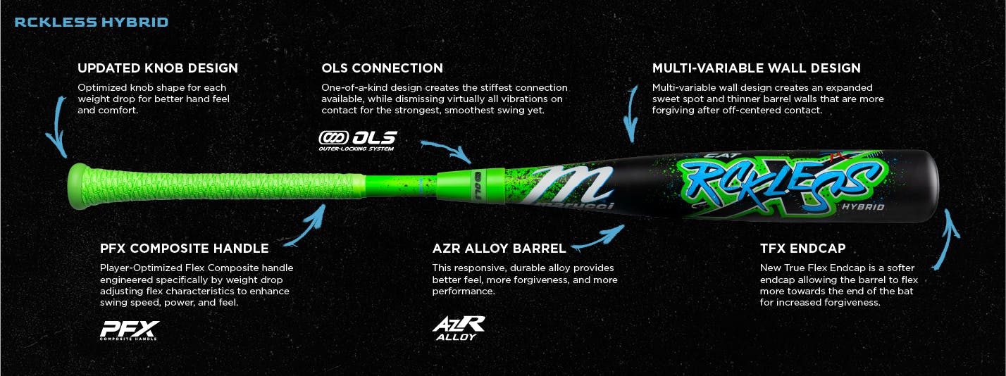 The 2026 Marucci CAT X RCKLESS Hybrid (-3) BBCOR Bat (MCBCRH DEMO) offers power and standout style, perfect for players wanting high performance from a premium Marucci hybrid.
