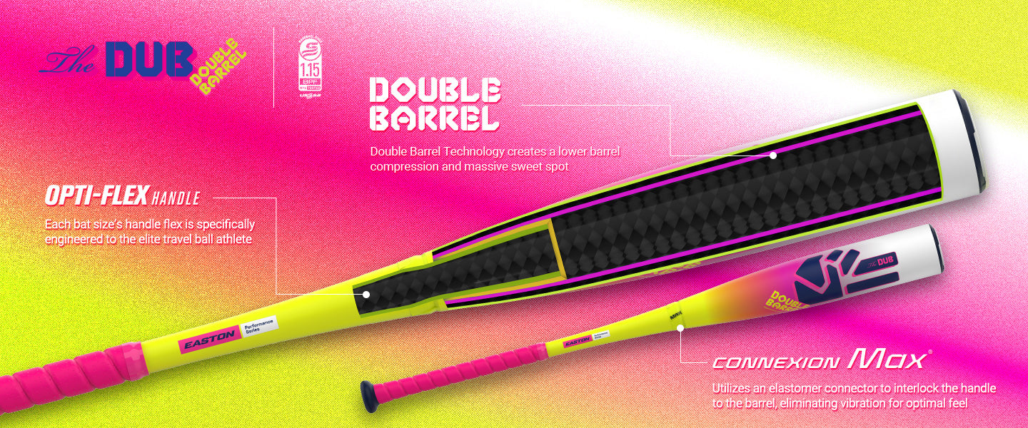 A yellow and pink Easton “DUB” softball bat is shown with labels highlighting its Opti-Flex handle, Double Barrel technology, and ConneXion Max features on a pink background.