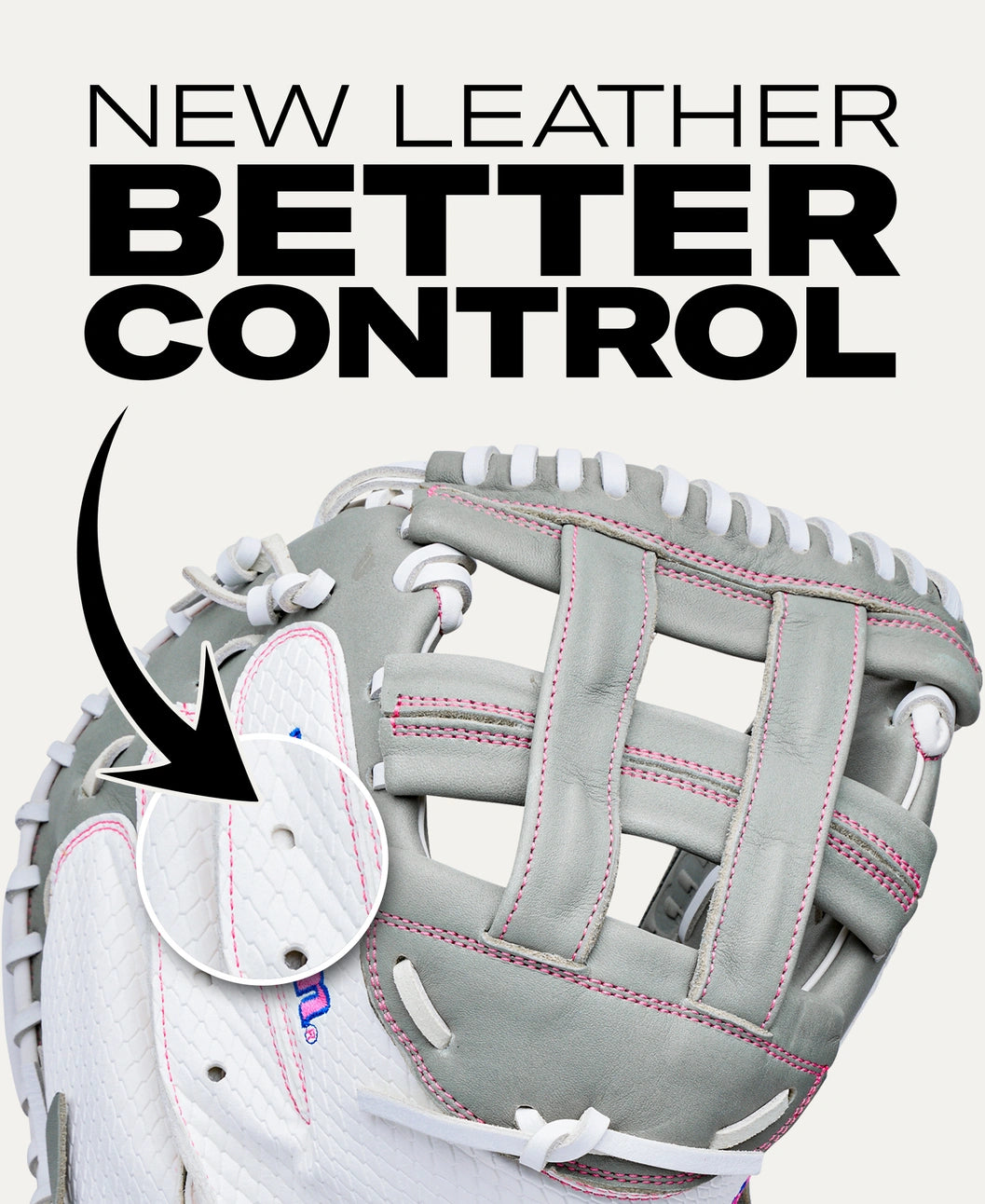 A gray and white Wilson A1000 FPCM33 33″ Fastpitch Catcher’s Mitt: WBG03801RTFC33 with an arrow pointing to the textured surface and the text NEW LEATHER BETTER CONTROL above it.