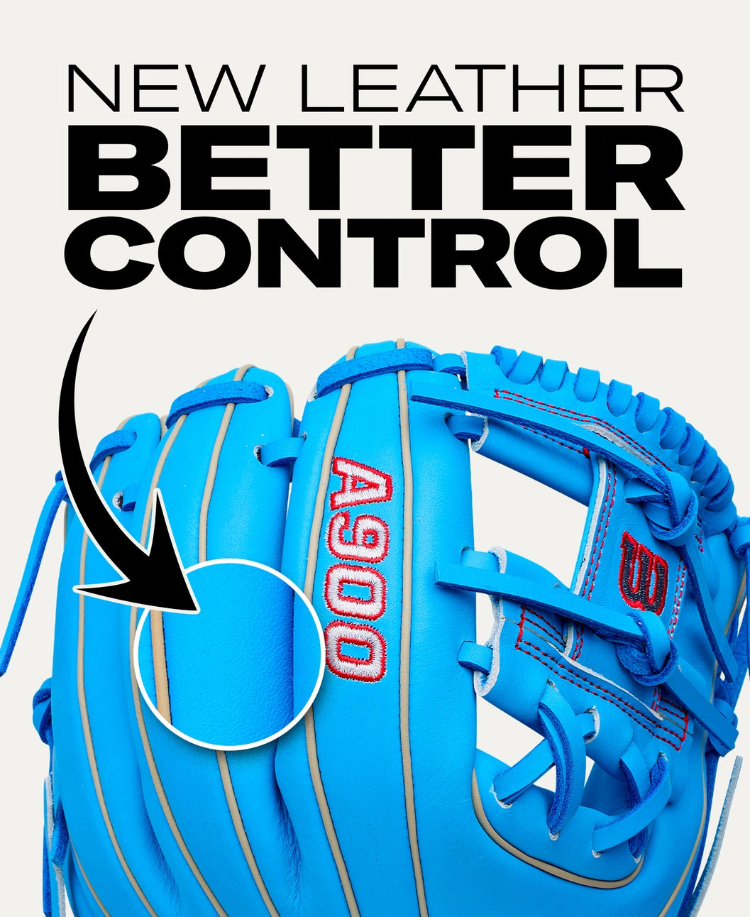 Bright blue Wilson A900 11.25″ Baseball Glove: WBG03901RT1125 with red stitching and text reading NEW LEATHER BETTER CONTROL, featuring an arrow pointing to the pocket of the glove.