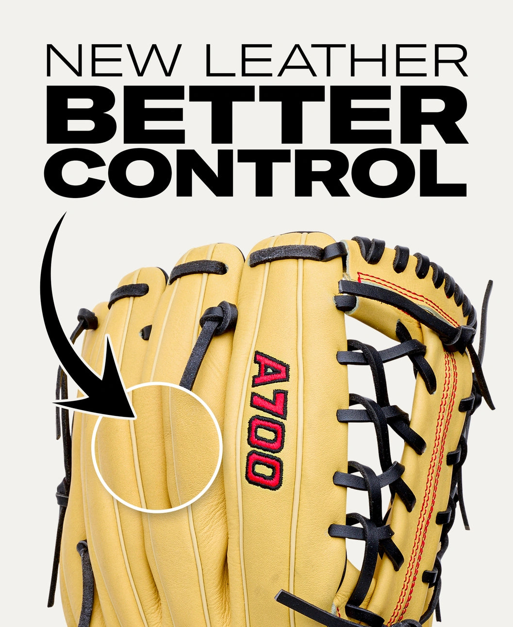 Tan Wilson A700 12″ Baseball Glove: WBG04501RT12 with black laces and red lettering, featuring an arrow pointing to the palm and a text overlay reading NEW LEATHER BETTER CONTROL.