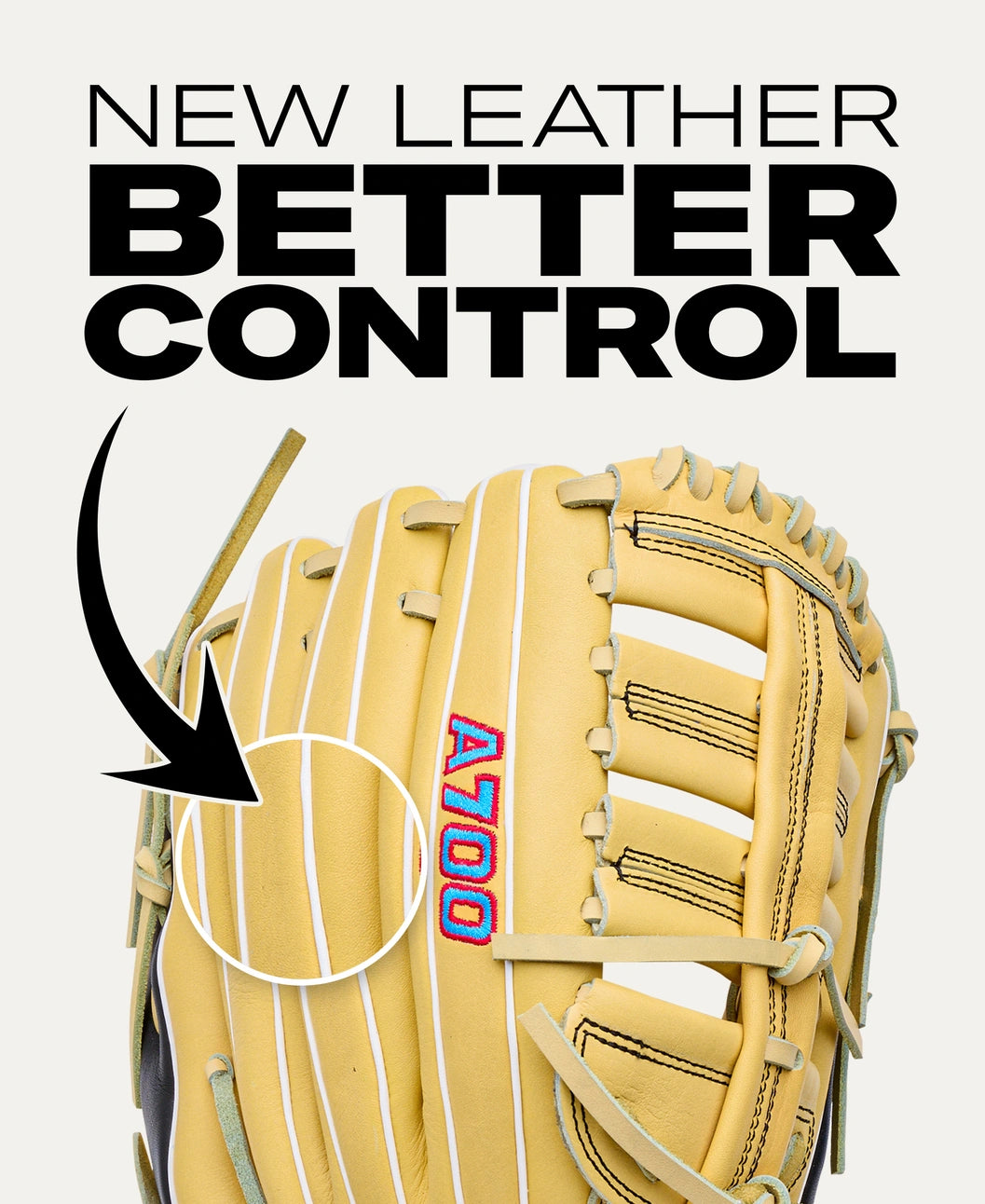 Tan Wilson A700 12.5″ Baseball Glove: WBG04601RT125 with a white piped seam, featuring the text NEW LEATHER BETTER CONTROL and a graphic arrow pointing to a circular detail of the leather.