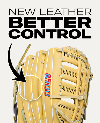 Tan Wilson A700 12.5″ Baseball Glove: WBG04601RT125 with a white piped seam, featuring the text NEW LEATHER BETTER CONTROL and a graphic arrow pointing to a circular detail of the leather.
