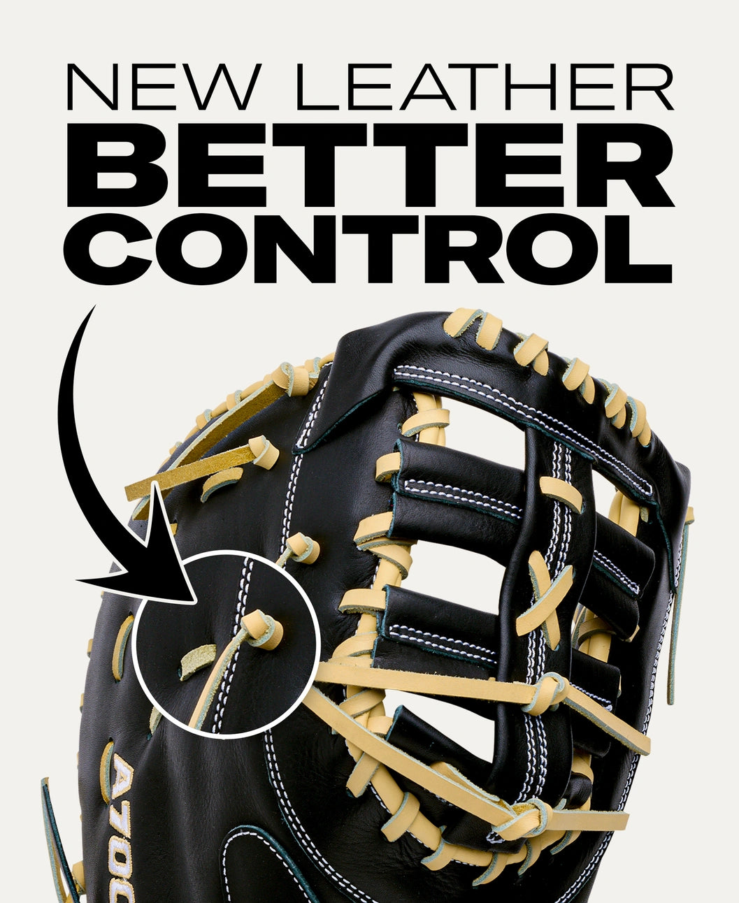 A black Wilson A700 12″ Baseball First Base Mitt: WBG04801RT1620 with light-colored laces, featuring an inset circle highlighting a detail of the lacing and the text NEW LEATHER BETTER CONTROL.