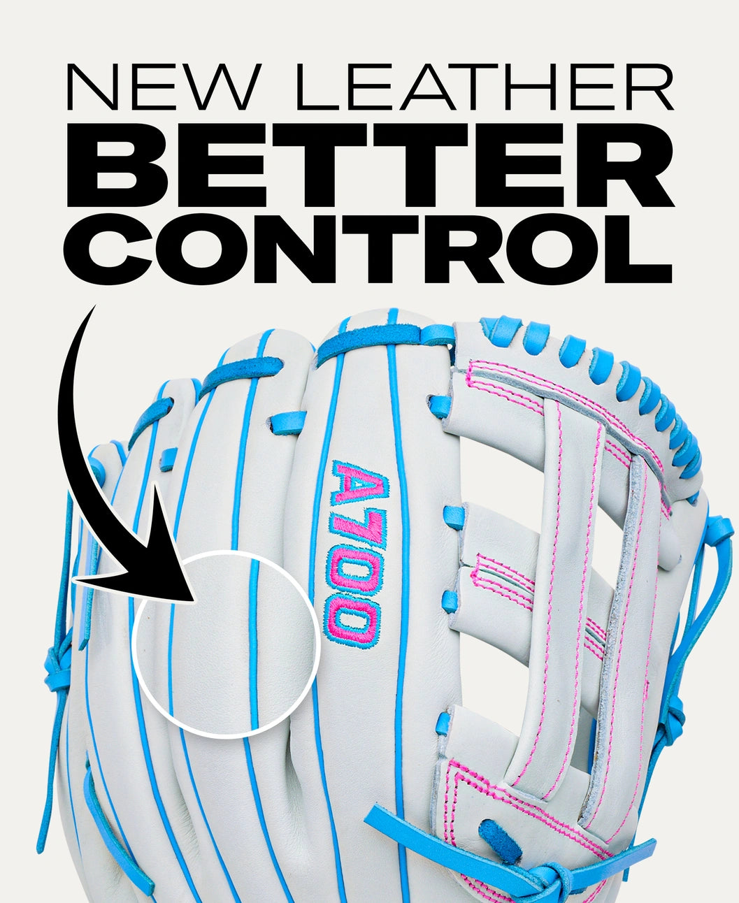 White Wilson A700 12″ Fastpitch Glove: WBG04901RT12 with blue lacing and pink stitching, featuring an arrow pointing to the full grain leather and the text NEW LEATHER BETTER CONTROL above.