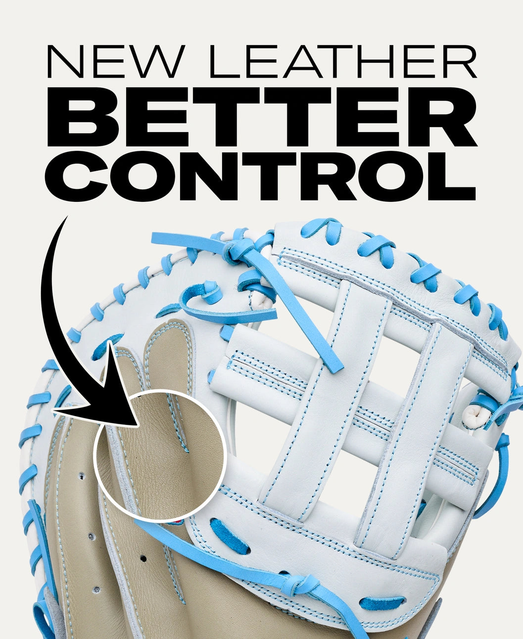 Wilson A700 33″ Fastpitch Catcher’s Mitt: WBG05101RT33 in white and tan full grain leather with light blue lacing, featuring a callout circle on the palm and the text NEW LEATHER BETTER CONTROL.
