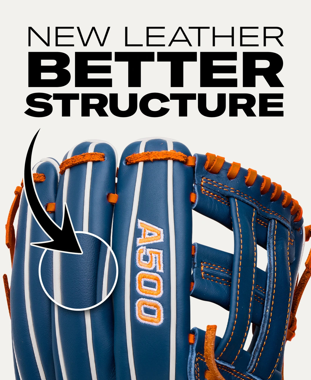 Blue all-leather Wilson A500 10.5″ Baseball Glove: WBG08401RT105 with orange laces and an arrow pointing to the leather, captioned with the text NEW LEATHER BETTER STRUCTURE.