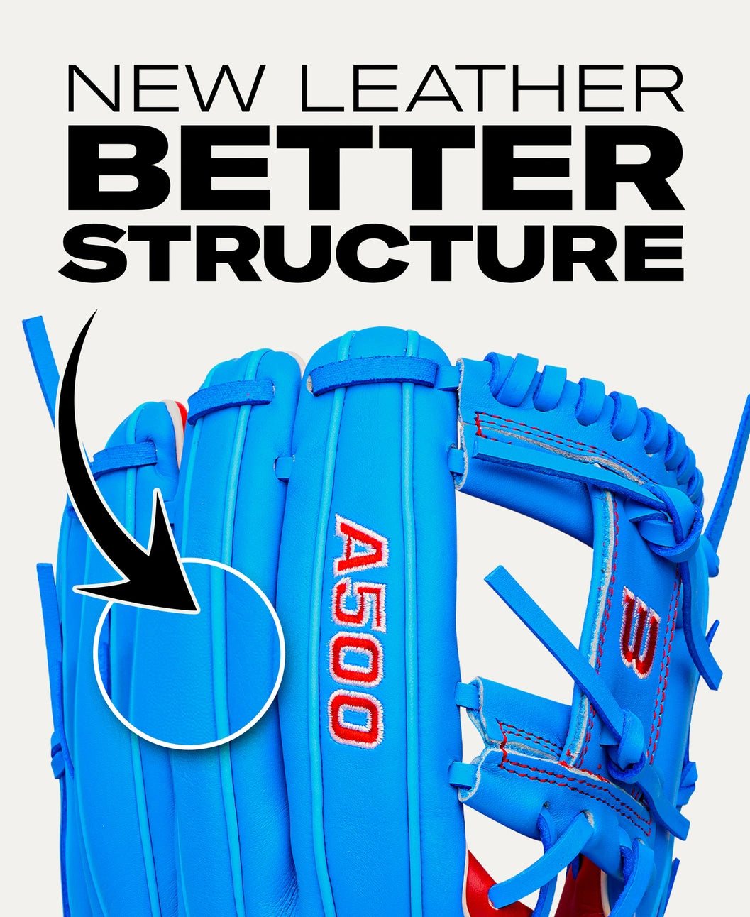 Bright blue all-leather Wilson A500 11.5″ Baseball Glove: WBG08601RT115 with red stitching and an arrow pointing to the surface, under text reading NEW LEATHER BETTER STRUCTURE.