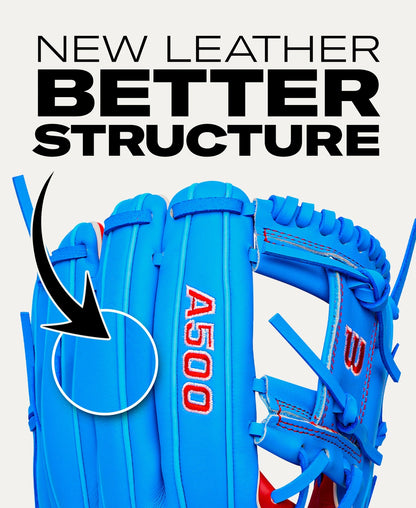 Bright blue all-leather Wilson A500 11.5″ Baseball Glove: WBG08601RT115 with red stitching and an arrow pointing to the surface, under text reading NEW LEATHER BETTER STRUCTURE.