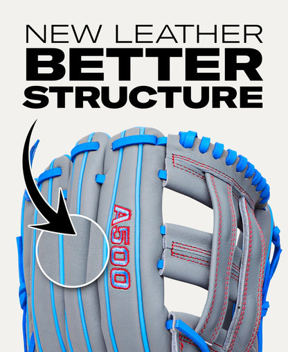 Gray Wilson A500 12″ Baseball Glove: WBG08701RT12 with blue lacing and red stitching, featuring an arrow pointing to the leather finger section with the text NEW LEATHER BETTER STRUCTURE above it.