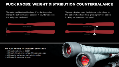 A close-up of the 2025 Marucci CATX2 Puck Knob (-3) BBCOR Baseball Bat (MCBCX2P) by Marucci, highlighting its puck knob and advanced anti-vibration technology.