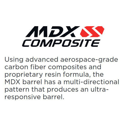 The Marucci 2023 CATX Composite (-8) USSSA Bat features a balanced design and aerospace-grade carbon fiber composites with resin to create a multi-directional, ultra-responsive composite barrel.