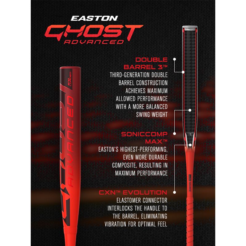 The 2026 Easton Ghost Advanced (-8) Fastpitch Softball Bat (EFP6GHAD8) features Double Barrel construction, SonicComp Max for performance and durability, and a CXN Evolution connector for less vibration. Shown with close-ups and labeled features.