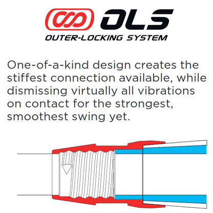 A diagram of the Marucci CATX Composite (-10) USSSA bat showcases its balanced barrel design for faster swing speeds, perfect for players needing a high-performance composite senior league bat.