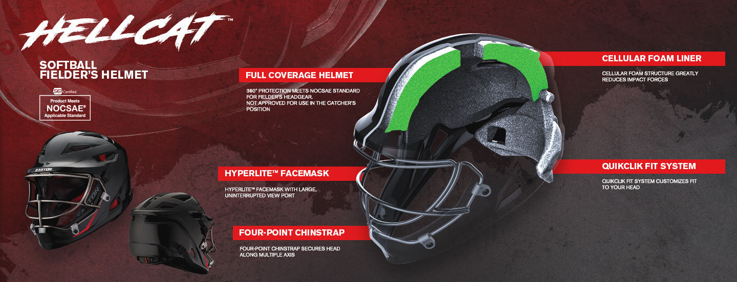 A black softball fielder’s helmet with a facemask is shown. Callouts highlight features: full coverage helmet, cellular foam liner, Hyperlite facemask, quick-fit system, and four-point chinstrap. Background is red with HELLCAT text.