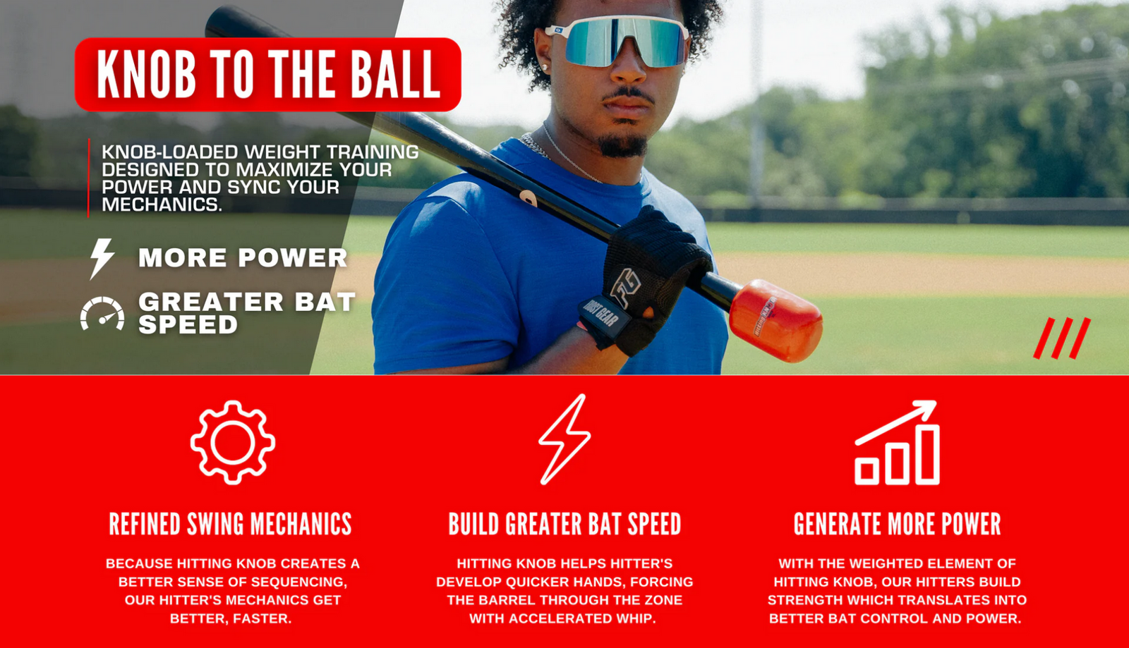 A baseball player in blue holds a bat with a weighted knob, wearing sunglasses and a glove. Text highlights benefits of knob-loaded weight training: improved mechanics, greater bat speed, and more power.