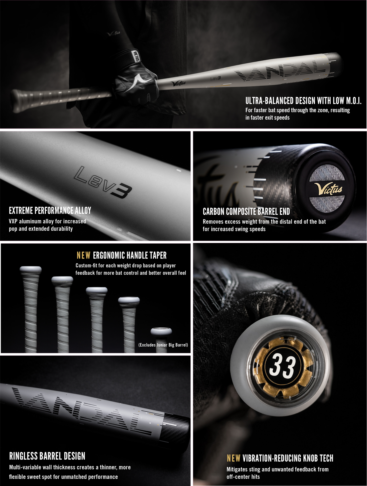 Collage of close-ups shows features of the 2024 Victus Vandal Lev3 (-3) BBCOR Baseball Bat: VCBV3 (USED)—balanced design, composite barrel end, ergonomic handle taper, vibration-reducing knob, and ringless barrel—designed for faster swings.