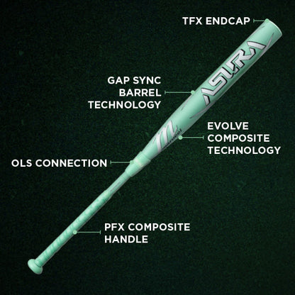 The 2025 Marucci ASURA (-9) Fastpitch Softball Bat: MFPAS9 (DEMO) showcases features like a TFX endcap, Gap Sync barrel technology, Evolve Composite Technology, OLS connection, and PFX composite handle on a dark textured background.