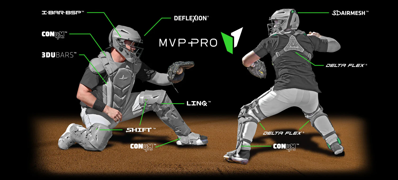 Two baseball catchers in full gray and black gear demonstrate MVP Pro equipment features, with labeled callouts highlighting protective and flexible elements such as 3DUBARS, I-BAR BSP, and DELTA FLEX on a dirt field background.