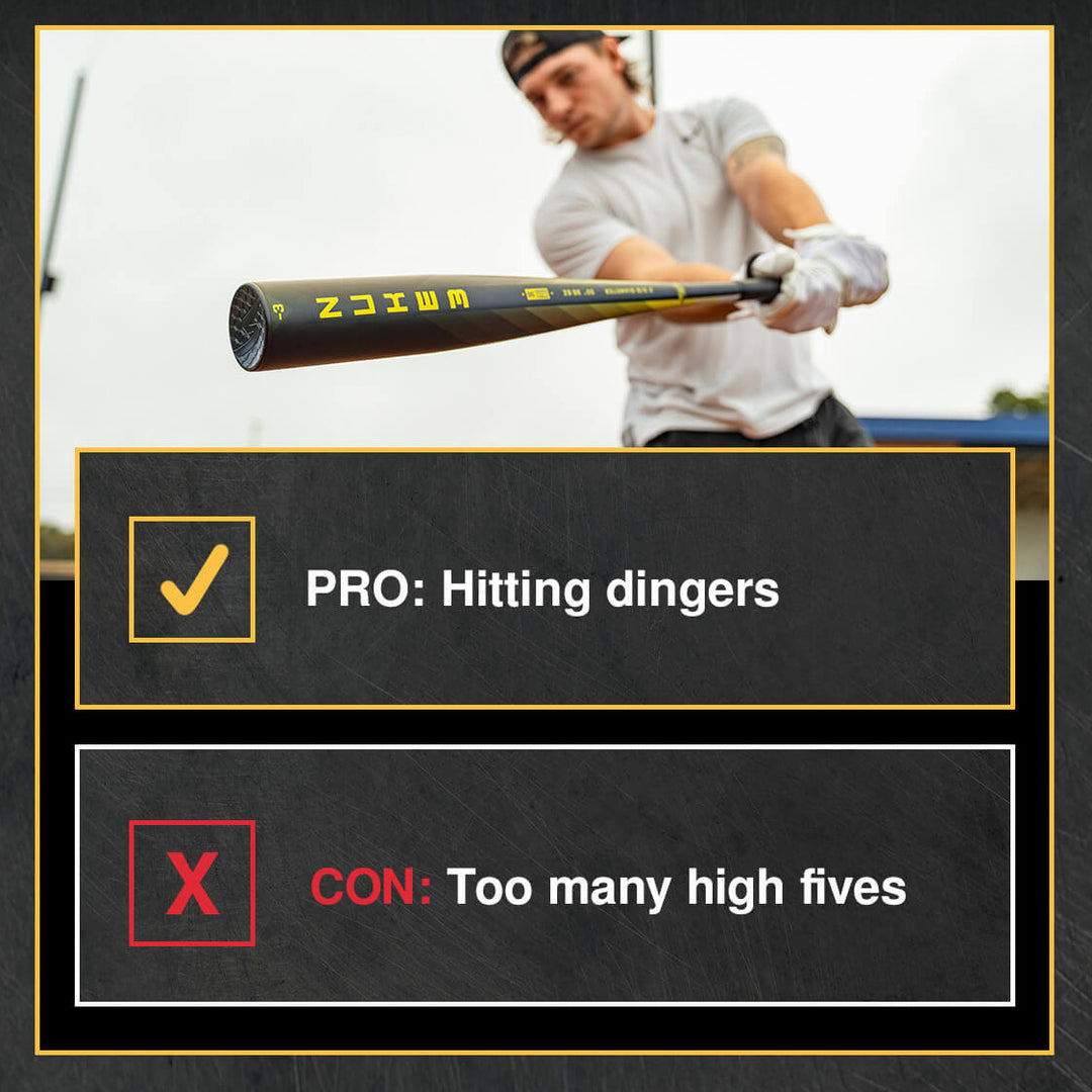 2024 Stinger NUKE 3 (-3) BBCOR Baseball Bat: NUKE3