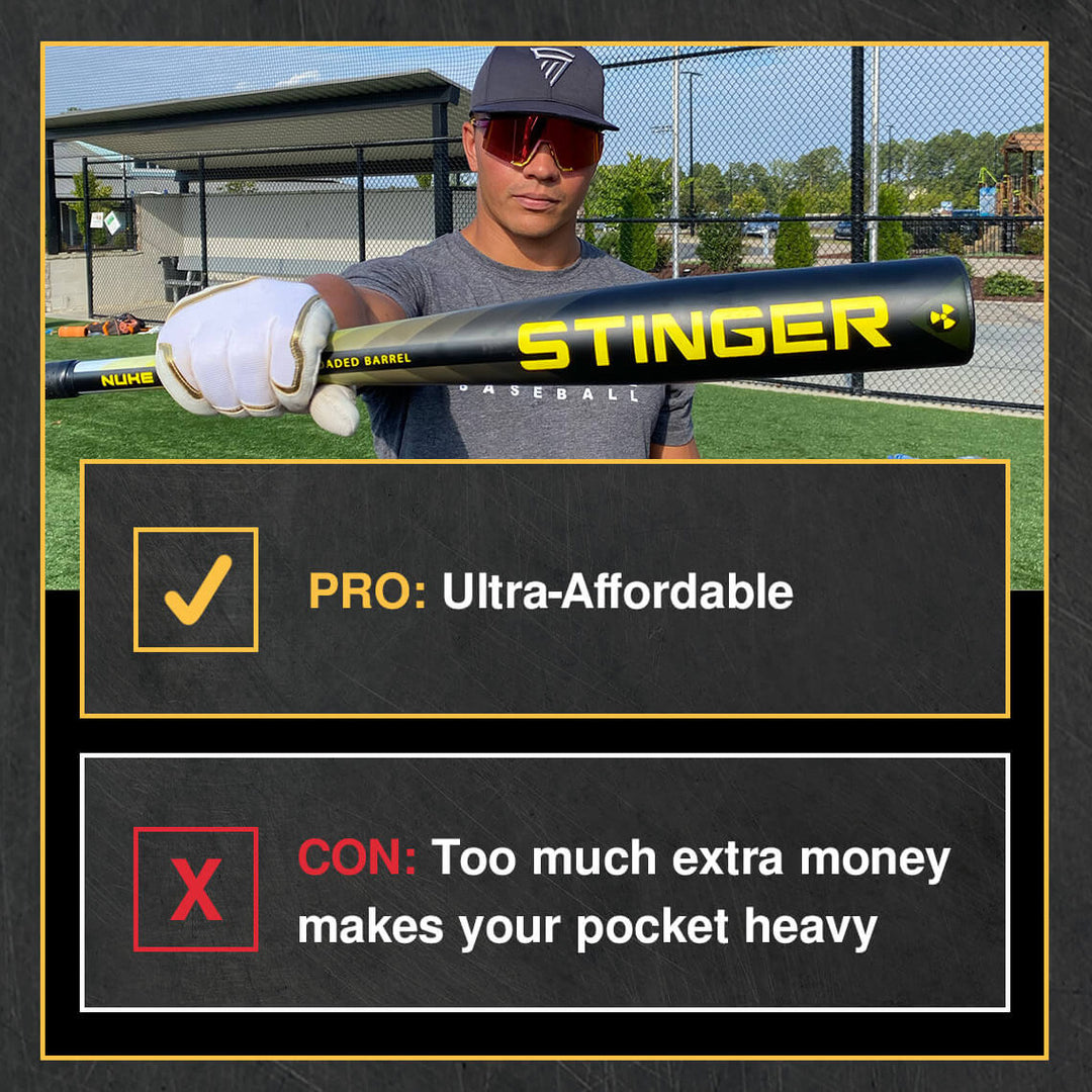 2024 Stinger NUKE 3 (-3) BBCOR Baseball Bat: NUKE3