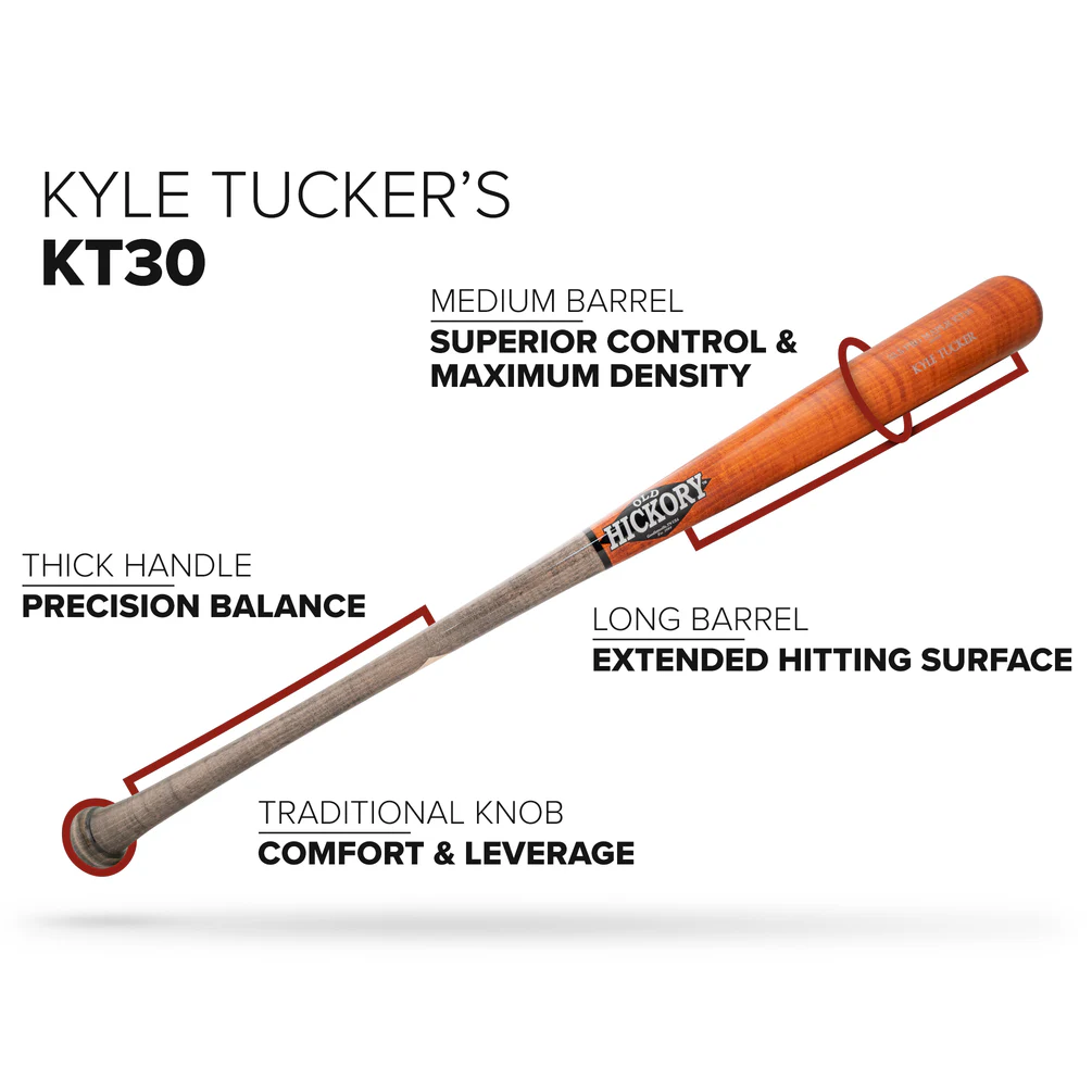 The Old Hickory Kyle Tucker KT30 Steel Pressed Maple Wood Bat features a thick handle for balance, a medium/long barrel for control and hitting surface, and a traditional knob for comfort and leverage.