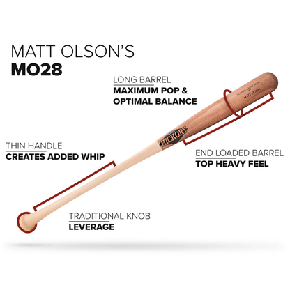 The Old Hickory Matt Olson MO28 Steel Pressed Maple Wood Bat features a steel pressed, long barrel, thin handle, traditional knob, end-loaded for balance and whip, offering a top-heavy feel. Includes a 45-day warranty.
