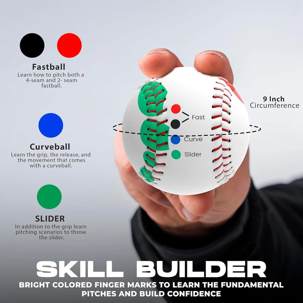 A hand holds a Markwort Roger Clemens Instructional 9″ Baseball & Booklet: RCB1000 marked with green, red, and blue diagrams showing finger placement for fastball, curveball, and slider pitches.