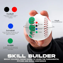 A hand holds a Markwort Roger Clemens Instructional 9″ Baseball & Booklet: RCB1000 marked with green, red, and blue diagrams showing finger placement for fastball, curveball, and slider pitches.